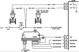 Use wiring diagrams to assist in building or manufacturing the circuit or electronic device. Rr 2477 2001 S10 Engine Wiring Diagram Download Diagram