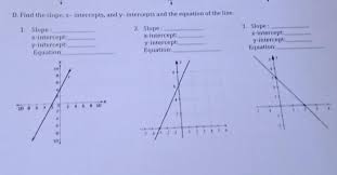 D Find The Slope X Intercepts And Y