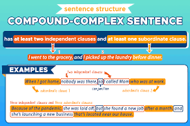 compound complex sentence sentence