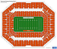 carrier dome seating charts