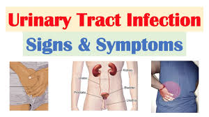 urinary tract infection uti signs