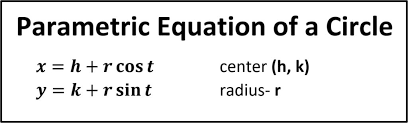 Parametric Equations Conic Sections