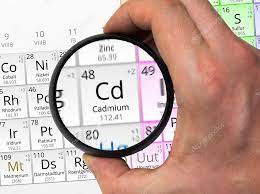 cadmium symbol cd element of the