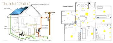 Learning those pictures will help you better for simple electrical installations we commonly use this house wiring diagram. House Electrical Wiring Apps Apk Download For Android Latest Version 1 0 Com House Electrical Wiring Apps Plan Fitting Design Book