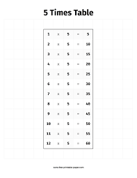 5 Times Table Free Printable Paper