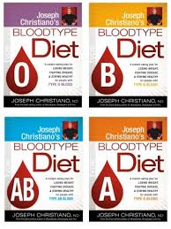 Blood Type Diet Plans For Each Blood Type O Blood Type A