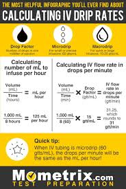 Iv Drip Rate Calculation Formula
