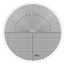 Optical Comparator Charts Hahn Claibration