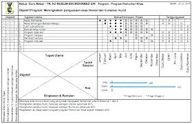 Elegant Chart Numbers Template And Construction Project Examples