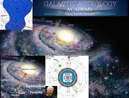Starseeds and Cosmic News With Crystalmoon - Galactic Centre talking to  Starseed NOW ? Galactic Astrology redefines astrology and brings this  science into the galactic era - everything is unique about this