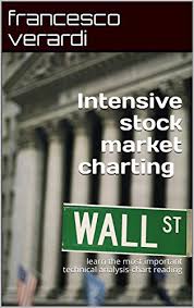 Amazon Com Intensive Stock Market Charting Learn The Most