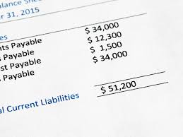 What Are Accrued Liabilities For My Business