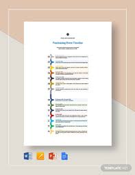 Free 15 Event Timeline Examples Templates Download Now