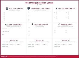 Simple Strategic Plan Template Ideas Strategy Implementation