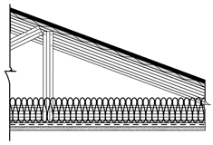 roof ceiling steel framed georgia