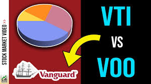Vanguard Vti Vs Voo What Is The Best Etf Index Funds