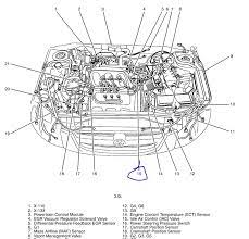 Serpentine belt diagram for 2003 mazda tribute. Mazda B3000 3 Litre Engine Diagram Wiring Diagram Database Seed