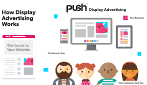 how does display advertising work