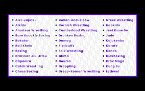 list of hand to hand combat sports a z