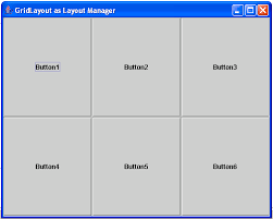 gridlayout as layout manager in java
