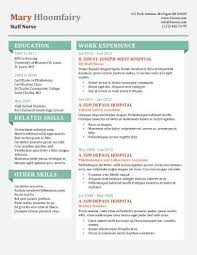 Cool Resume Examples Magdalene Project Org