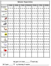 Complete Adhd Behavior Charts For Home Free Behavior Charts