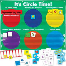 Its Circle Time Pocket Chart Circle Time Songs Circle