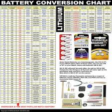 Seiko Watch Battery Replacement Chart Bedowntowndaytona Com