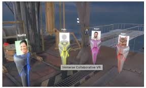 A virtual world is a digital environment that can be accessed from an electronic device. New World Notes The Value Of 3d Avatars In Online Work Spaces Comment Of The Week
