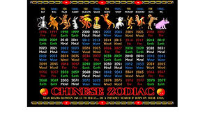 chinese year zodiac chart years