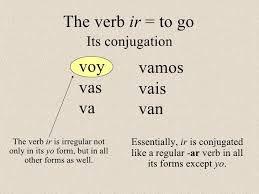 The Verb Ir To Go El Blog De La Sra Smith