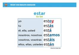 Spanish Present Tense Conjugation 10 Charts