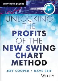 Unlocking The Profits Of The New Swing Chart Method