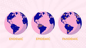 Epidemic vs Pandemic