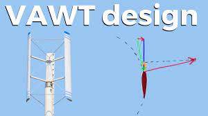 vertical axis wind turbine aerodynamics