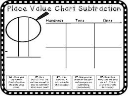 2nd Grade Engage Ny Module 5 Topic C Games Subtraction Place Value Chart