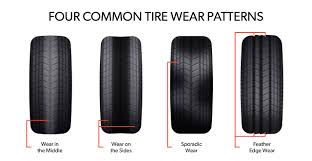 tire wear patterns telle tire