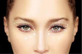 eyelid surgery or blepharoplasty turkcure