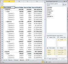how to create a ms excel pivot table