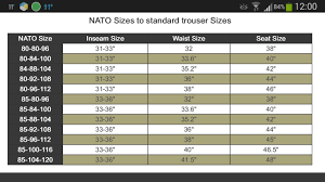 Nato Size Chart Bushcraft Chit Chat Bushcraft Forum