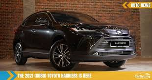 The harrier also used to be the same vehicle as the lexus rx. Ezctv1bnwrmovm