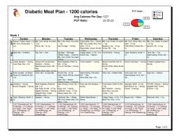 Gestational Diabetes Meal Plan Pdf Diet India Food Sample
