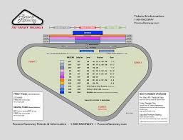 New Grandstand Layout Explained Pocono Raceway Pocono