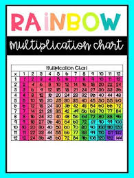Rainbow Multiplication Chart By Mrsnortonsclass Teachers