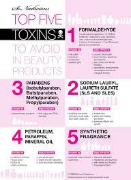 5 toxic chemicals in cosmetics you