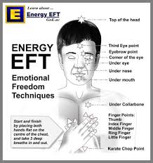 How To Tap Energy Eft