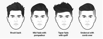 Potongan layer pada rambut yang menjuntai kebawah akan membuat wajah bulat terlihat lebih panjang. 24 Fesyen Rambut Lelaki Mengikut Bentuk Wajah Kalau Buntu Boleh Pilih Idea Ini Maskulin