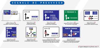 Risultati immagini per segnali di indicazione