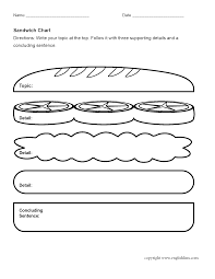 Using the graphic organizer i gave you, find your two quotes and create your quote sandwiches to incorporate into your essay. 27 Quote Sandwich Graphic Organizer Aviartindia Quote