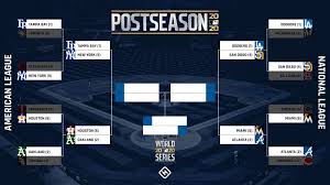 David o'brien and former atlanta braves pitcher eric o'flaherty converse about braves baseball twice weekly. Mlb Playoff Schedule 2020 Full Bracket Dates Times Tv Channels For Every Series Sporting News